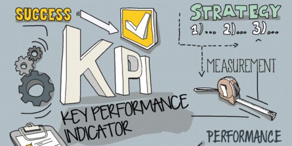 Social media graphic - KPI blog post